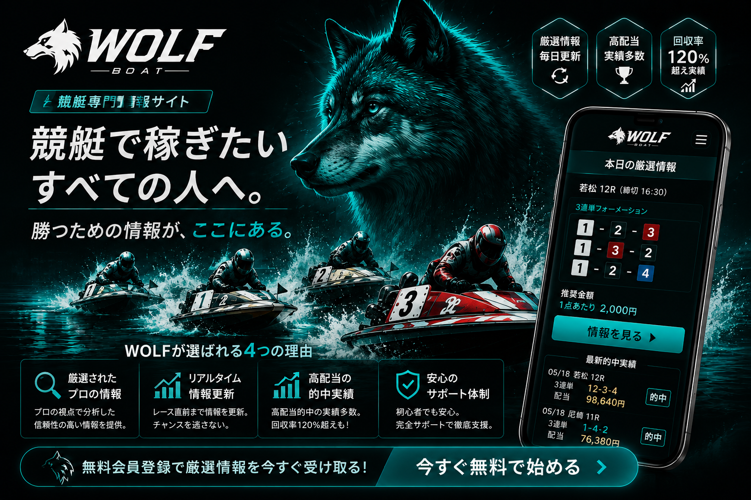 WOLF BOAT